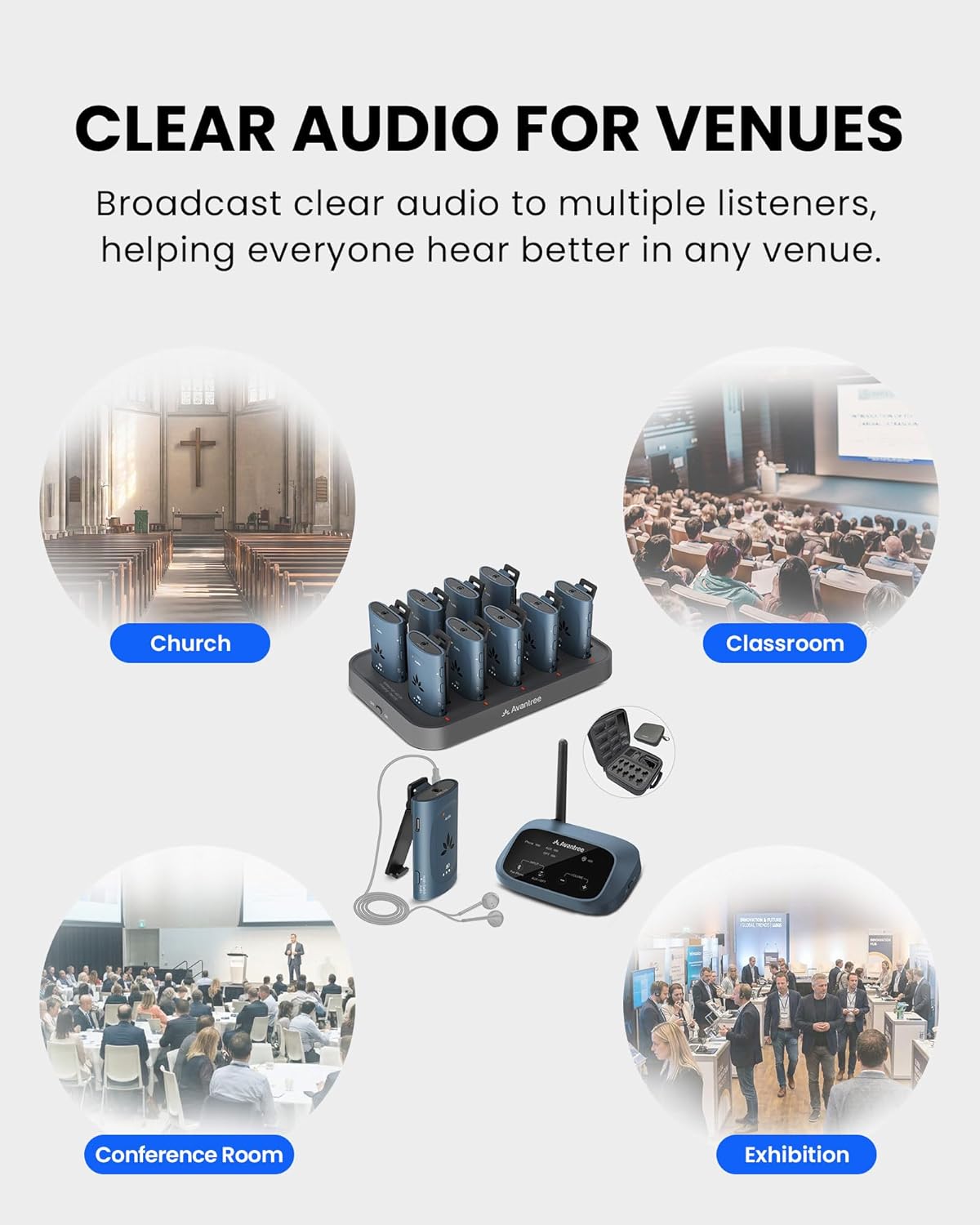 Assistive Listening for Churches and Venues: Auracast, FM, and Counter Loop Systems Compared for Facility Managers