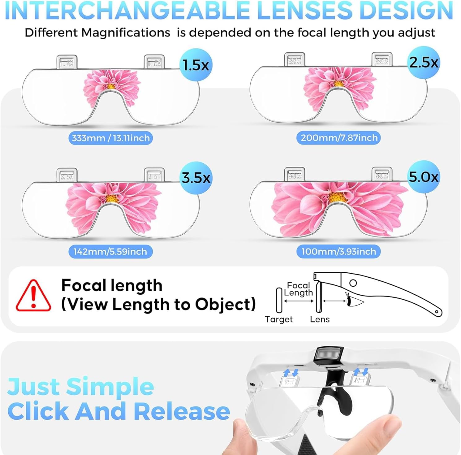 Magnifying product image